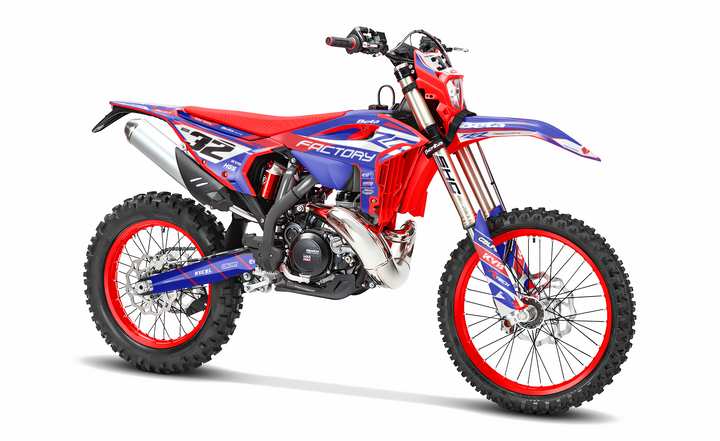 Beta - Crush Graphics Kit