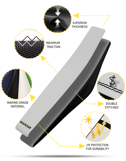 MX Seat Covers - Standard Gripper